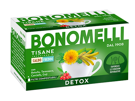 Detox wellness tea - Bonomelli